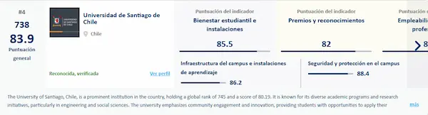 4. Universidad de Santiago de Chile (USACH)