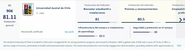 Universidad Austral de Chile