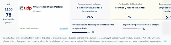 Universidad Diego Portales
