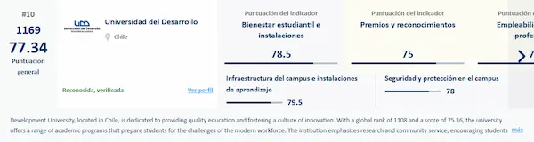 Universidad del Desarrollo
