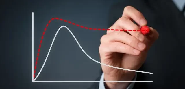 que son los ciclos economicos