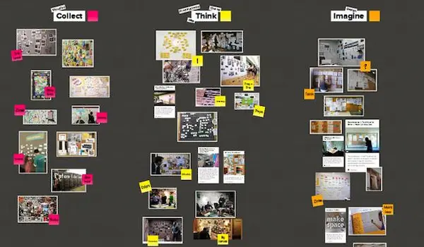 Muro virtual de mensajes en Teams, Slack o mural físico