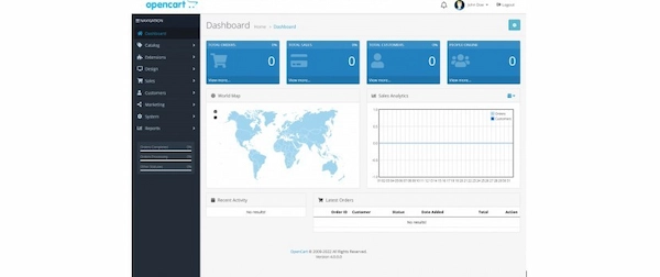 OpenCart plataformas ecommerce
