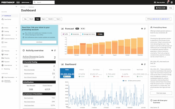 PrestaShop plataformas ecommerce