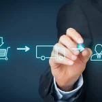 Cómo influye la optimización de la cadena de suministro en el desarrollo de las empresas