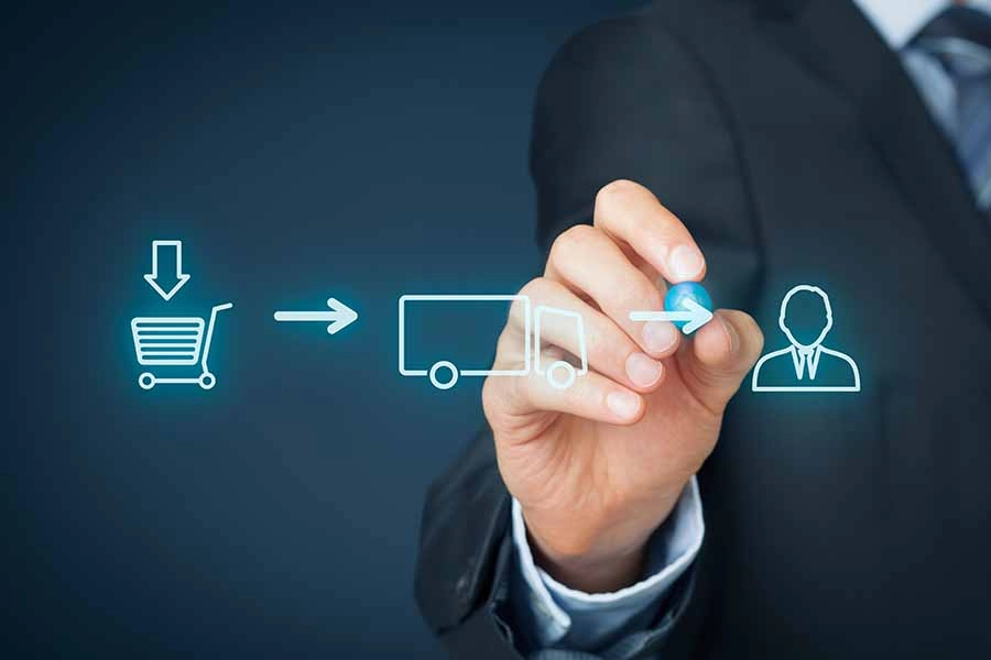 Optimizacion en cadena de suministros