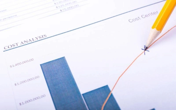 Objetivos del análisis de costos en una empresa